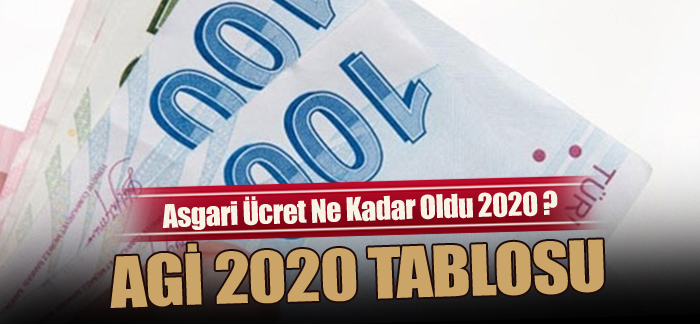 Asgari Ücret Ne Kadar Oldu 2020 ?| Agi 2020 TABLOSU