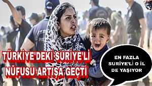 Türkiye'deki Suriye'li Nufusu artışa geçti