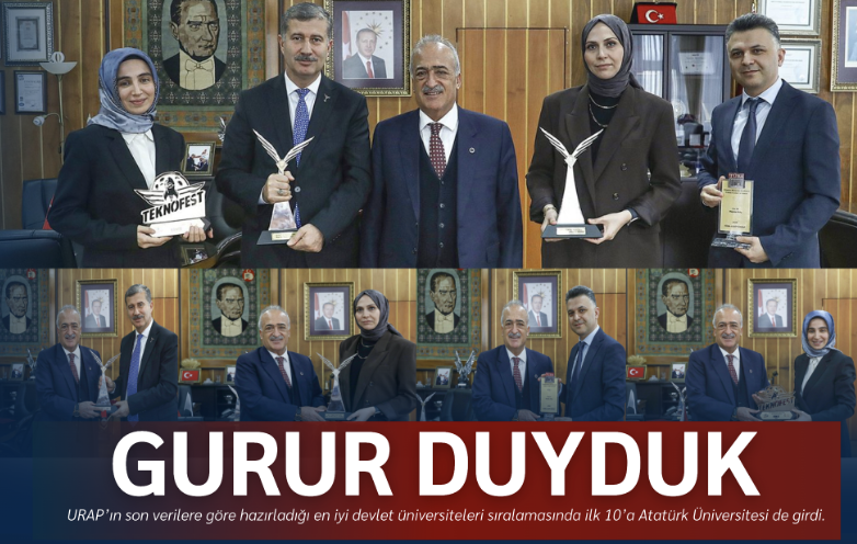 GURUR DUYDUK